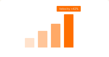 Buyer engagement velocity chart